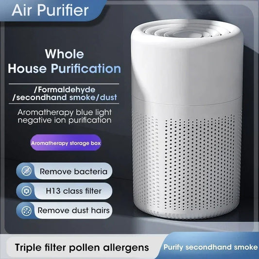 Smart Air Purifier Negative Ions Generator