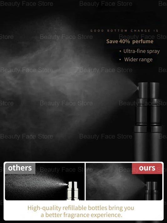 5/8ml Glass Refillable Perfume Bottle
