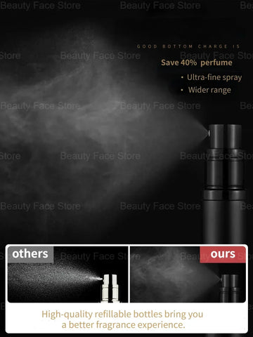 5/8ml Glass Refillable Perfume Bottle
