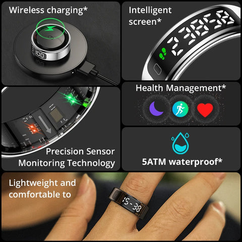 Smart Ring for Health & Phone Control