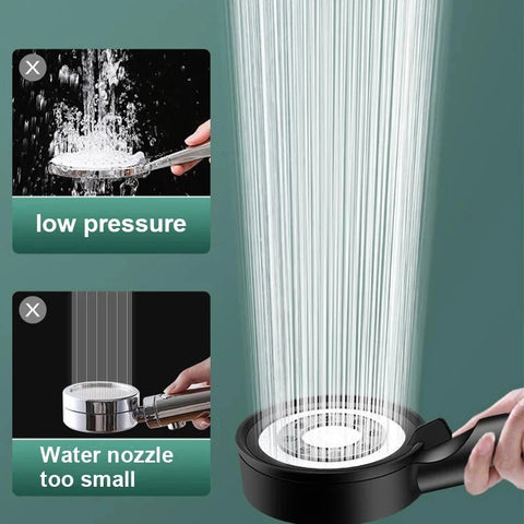 5 Modes High-Pressure Shower Head