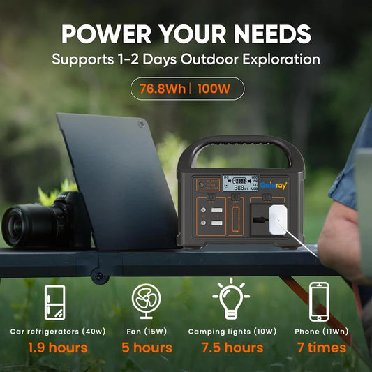 100W Solar Power and Generator Kit