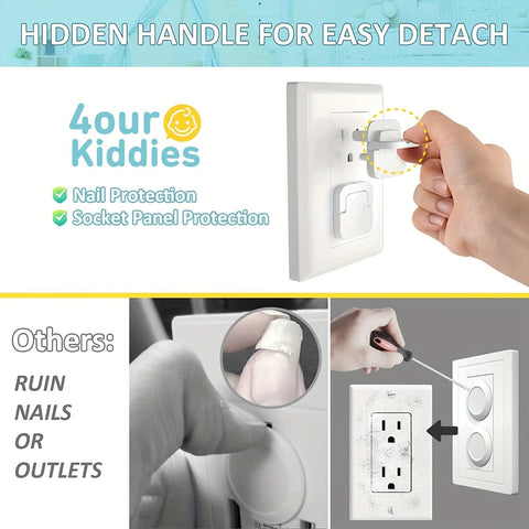 Outlet Covers Baby Proofing Safety