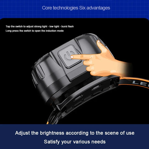 Emergency Head Flashlight