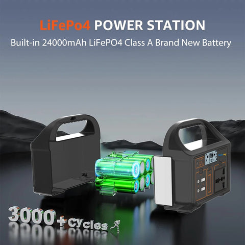 100W Solar Power and Generator Kit