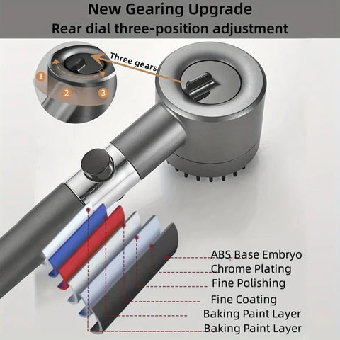 4-Mode High-Pressure Shower Head with Filter