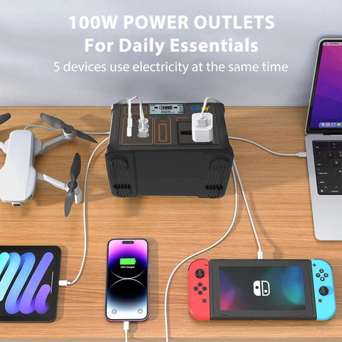 100W Solar Power and Generator Kit